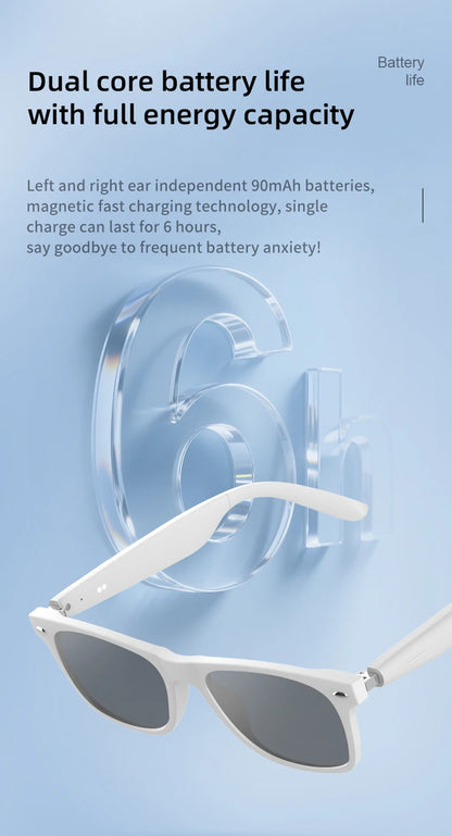 TheSpectraX™ Smart Glasses